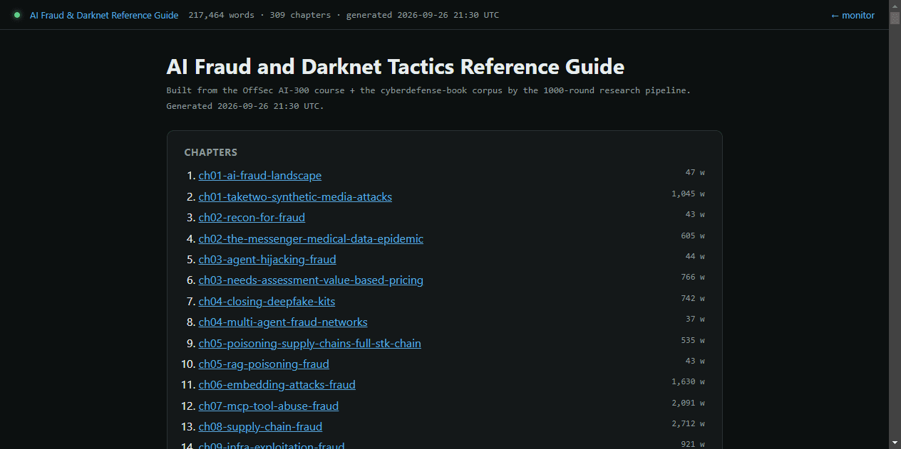 AI Fraud and Darknet Tactics Reference Guide preview
